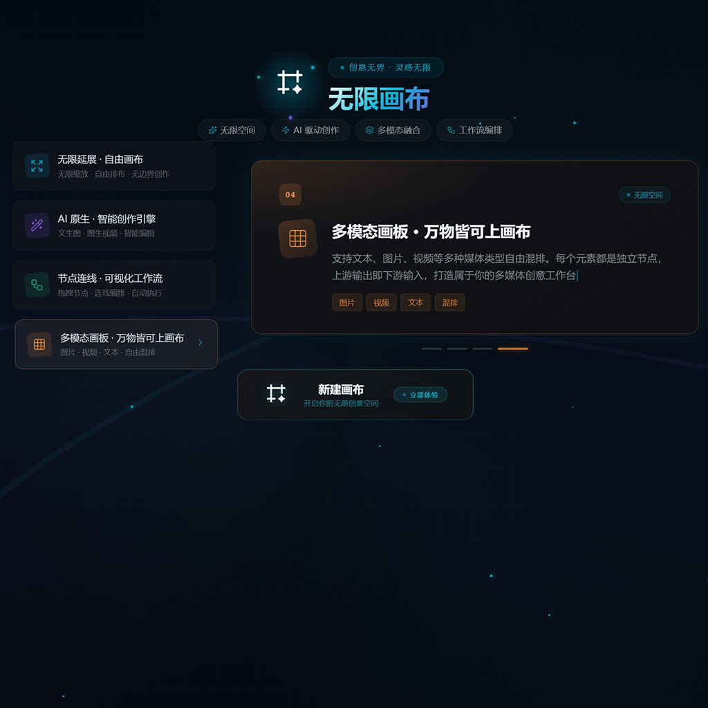 教育培训生成效果